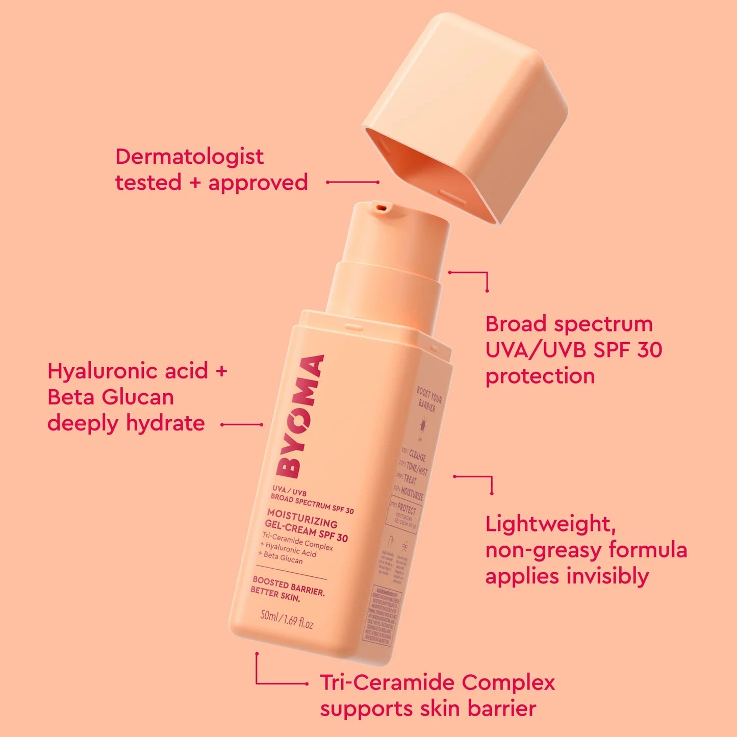 Byoma Moisturizing Gel Sunscreen