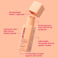 Byoma Moisturizing Gel Sunscreen