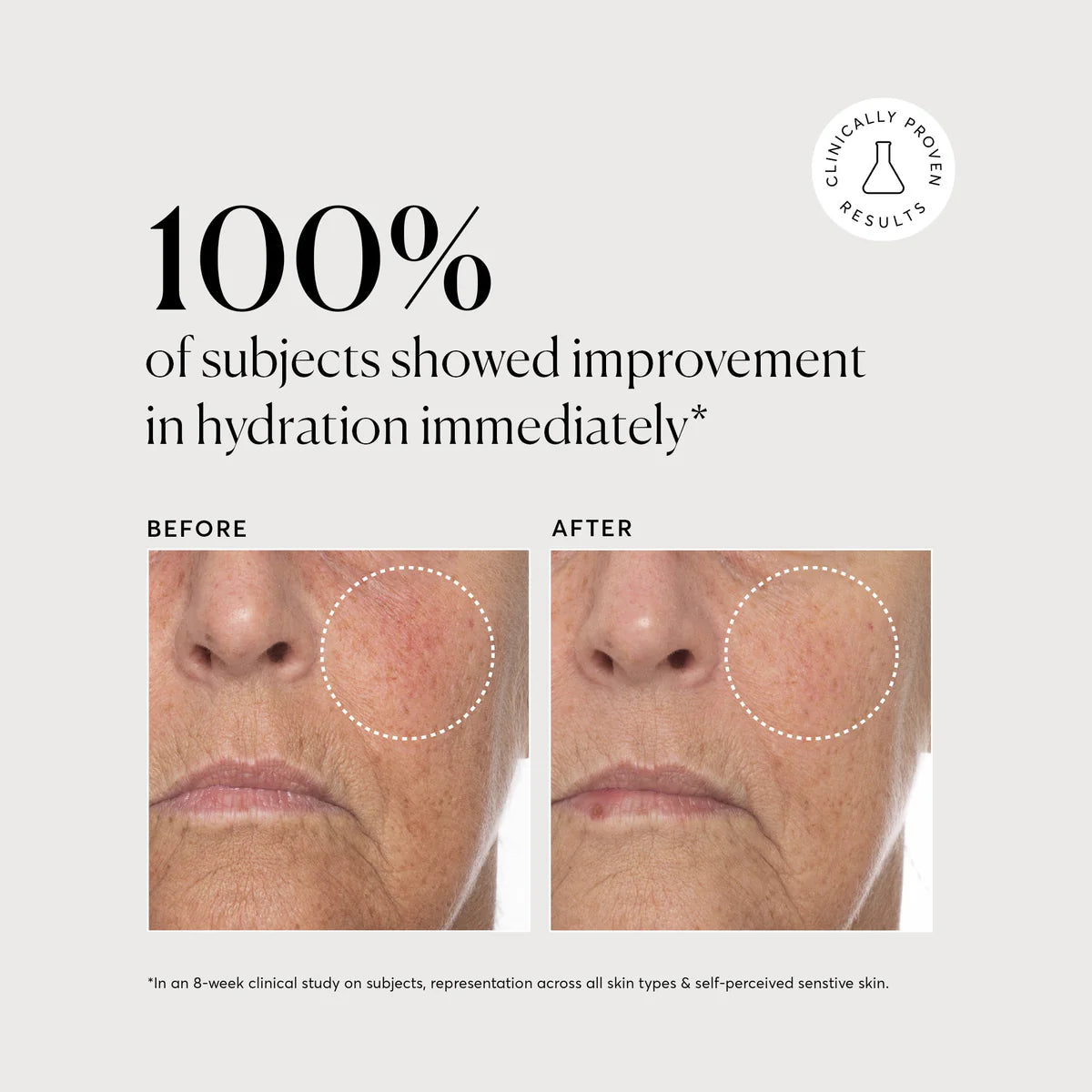 Vitamin C Complex Serum Naturium
