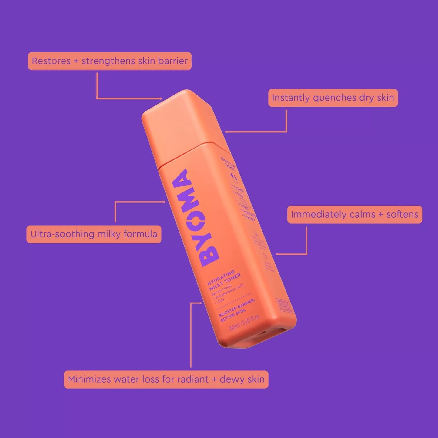 Byoma Milky Moisture Hydrating Duo