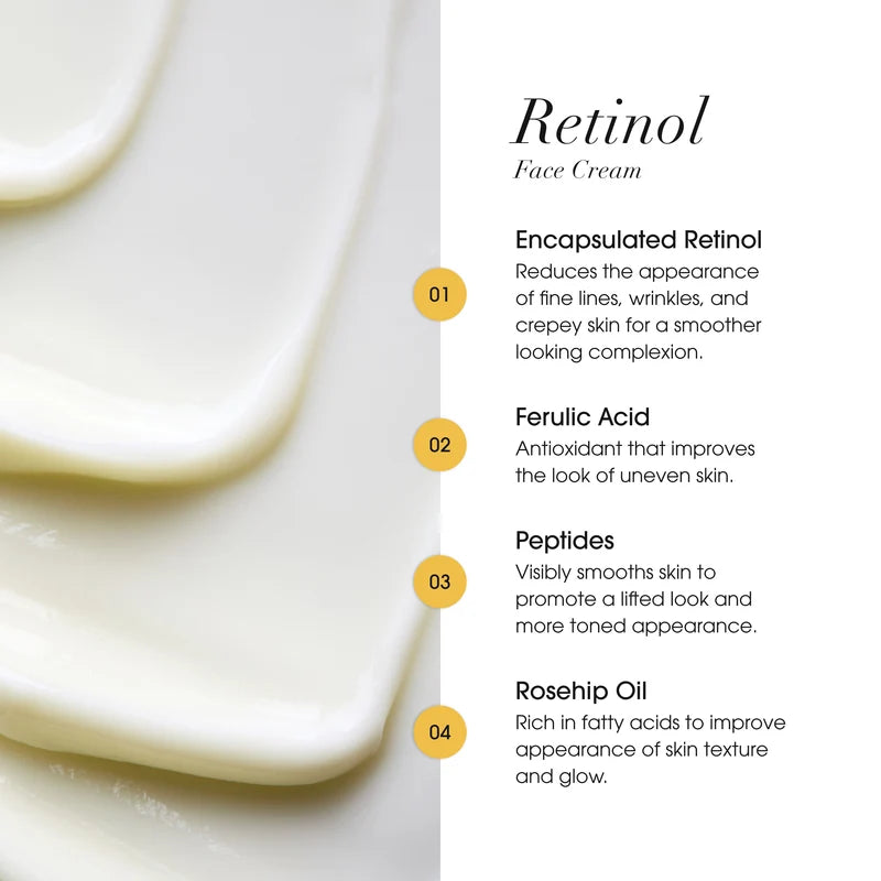 Retinol Wrinkle Rewind Cream Advanced Clinicals